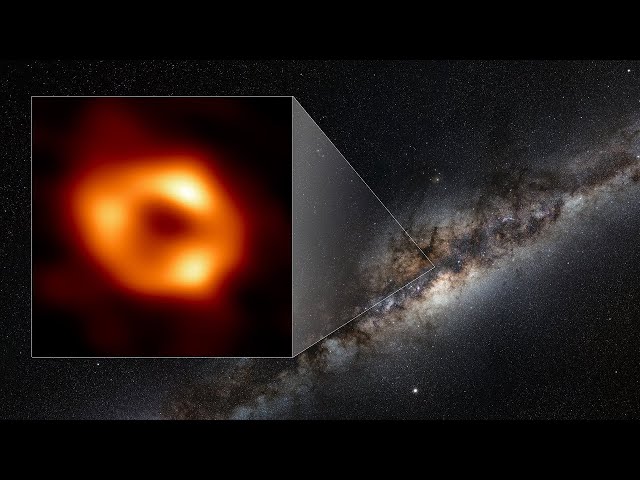 How Our Galaxy's Supermassive Black Hole was Imaged