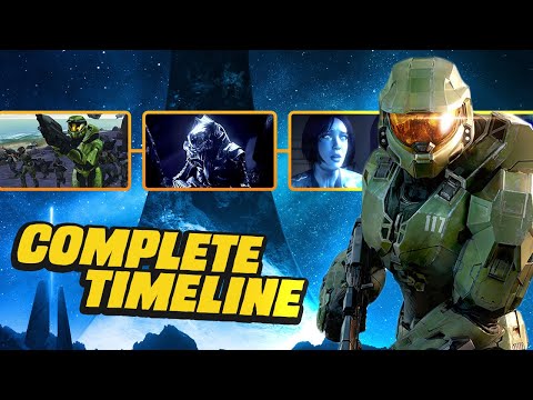 The Complete Halo Timeline