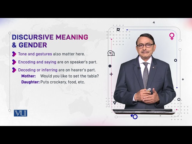 Discursive Meaning & Gender | Language and Gender | ENG527_Topic081