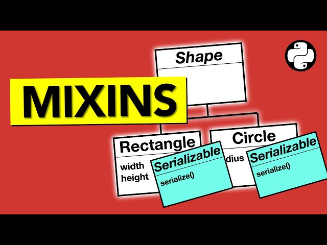 MIXINS in Python explained with an example