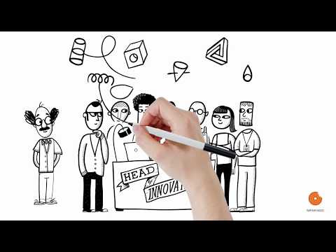 Whiteboard Animation Company Services