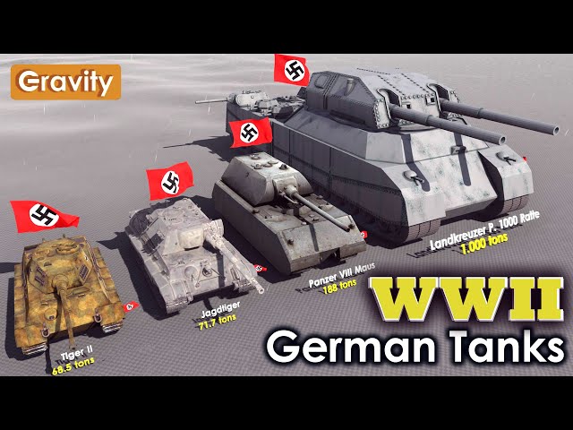 WW2 German Tanks Size Comparison