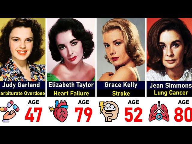 How Old Legendary Hollywood Actresses Died