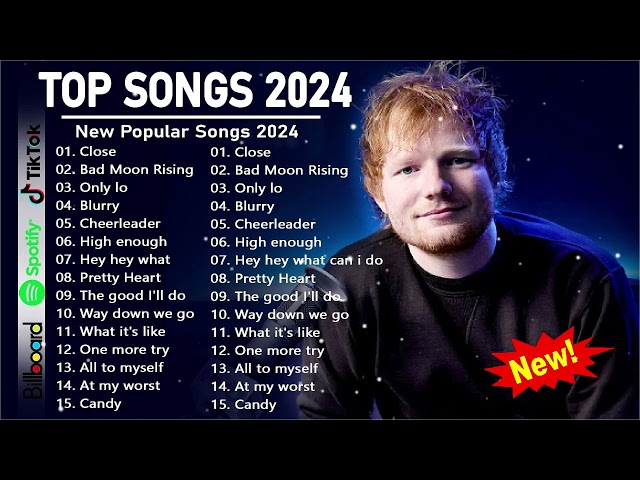 Ed Sheeran, Rihanna, Adele, The Weeknd, Selena Gomez, Shawn Mendes, Justin Bieber💥💥Top Songs 2024