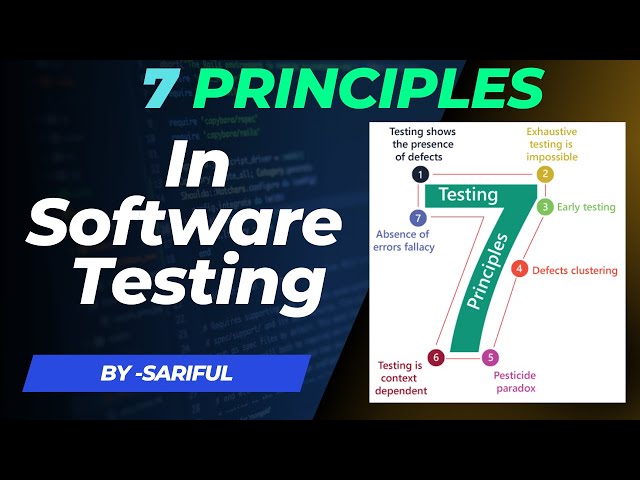 Seven Principles of Software Testing || Every QA should know