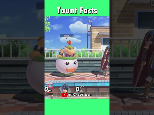 10 facts about taunts in Smash Ultimate!
