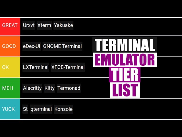 My Terminal Emulator Tier List