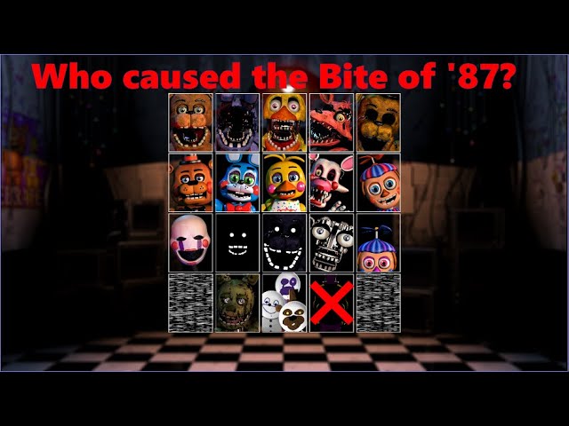 Who caused the Bite of '87? - Five Nights at Freddy's theory/analysis
