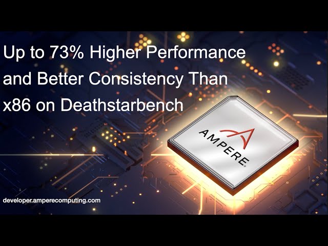 Up to 73% Higher Performance and Better Consistency than x86 on Deathstarbench