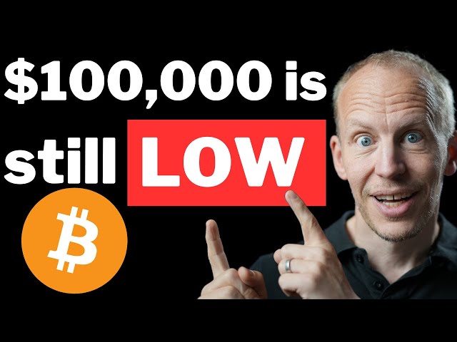 BITCOIN: HOW HIGH CAN IT GO? No BS Model (Engineer Explains)