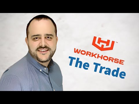 Learn Day Trading