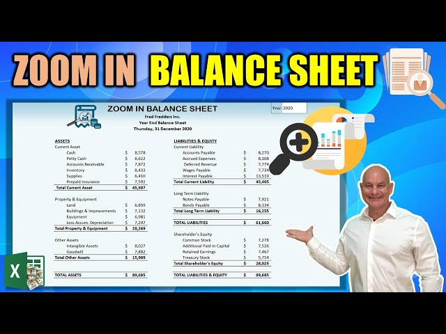 Learn How To Create This Amazing Zoom In Balance Sheet In Excel [Free Download Included]