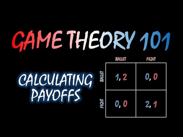 Game Theory 101 (#11): Calculating Payoffs