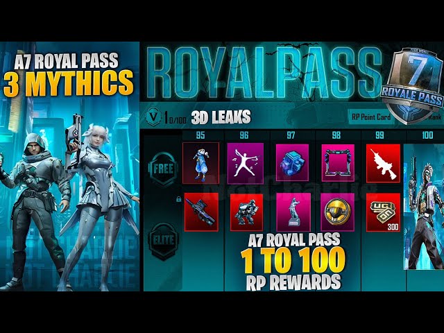 Finally 😍 A7 Royal Pass 1 To 100 Rp Rewards Leaks | Pre Order Perk Official Release Date | Pubgm