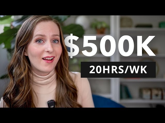 How I Run My $500,000 Brand in Just 20 Hrs/Week