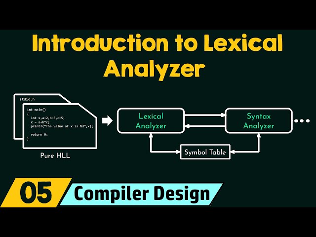 Introduction to Lexical Analyzer
