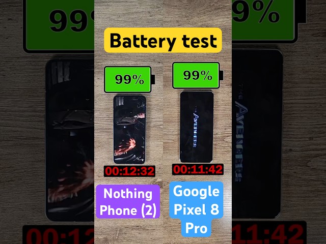 Google Pixel 8 Pro vs Nothing Phone (2) battery test!