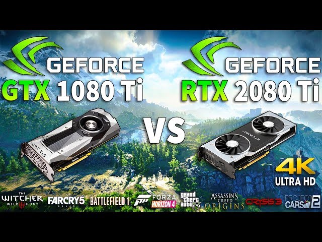 RTX 2080 Ti vs GTX 1080 Ti Test in 8 Games 4K (i7 8700k)