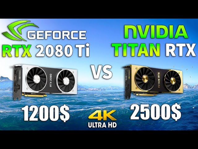 TITAN RTX vs RTX 2080 Ti Test in 8 Games 4K (i9 9900k)