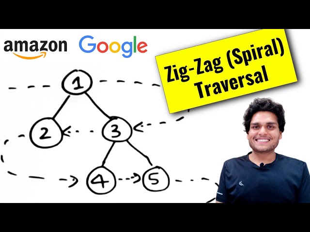 Zigzag (Spiral) Level Order Traversal 🔥 | Amazon Interview Question