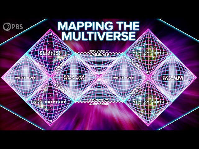 Mapping the Multiverse