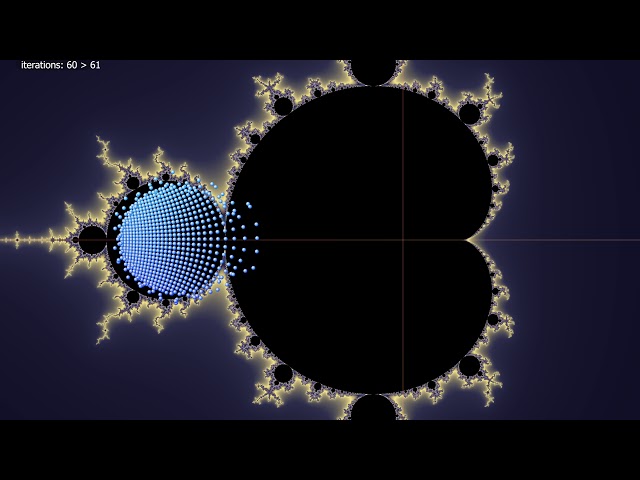 [Extra Visual] All Period 2 orbits of the Mandelbrot Set