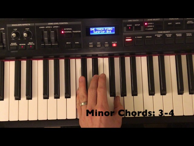 Music Lessons the Easy Way - Lesson 4: Chords