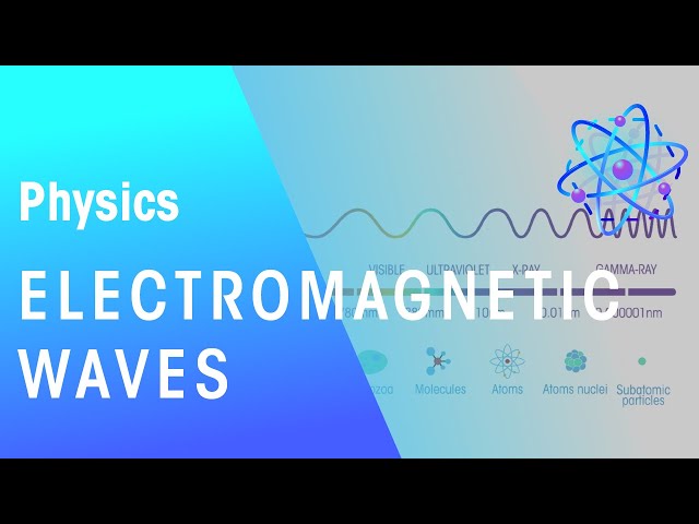 Electromagnetic Waves | Electricity | Physics | FuseSchool