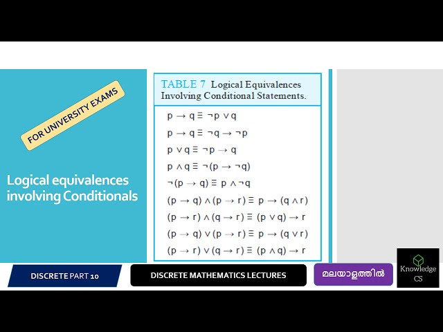Logical Equivalences of Propositions involving Conditionals | Discrete (Malayalam) | Part 10