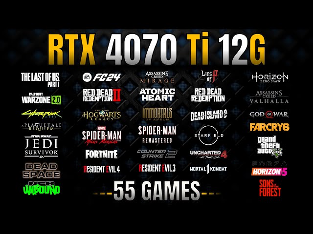 RTX 4070 Ti : Test in 55 Games in 2024