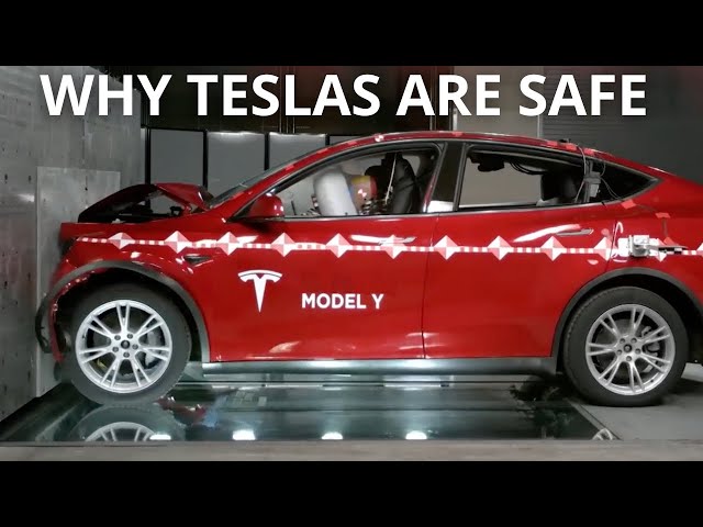 Why Tesla Model Y is the Safest Vehicle EVER