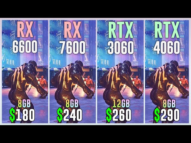 RX 6600 vs RX 7600 vs RTX 3060 vs RTX 4060 - Test in 15 Games | Best GPUs Black Friday 2023 -$300