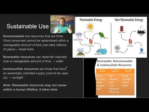 Natural Resources (Middle School)