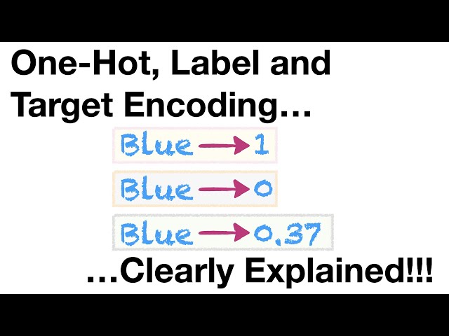 One-Hot, Label, Target and K-Fold Target Encoding, Clearly Explained!!!