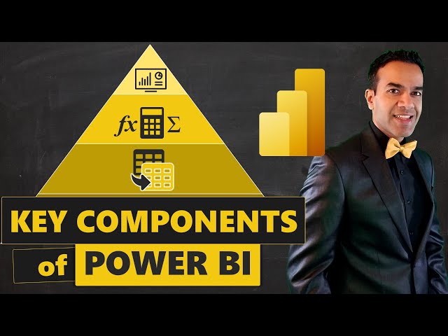 What are the 🔑 Key Components of Power BI? Power BI Tutorial for Beginners 📊