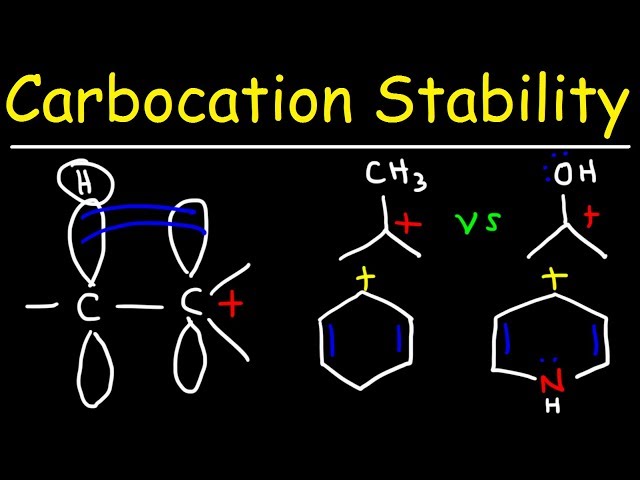 Carbocation Stability - Hyperconjugation, Inductive Effect & Resonance Structures