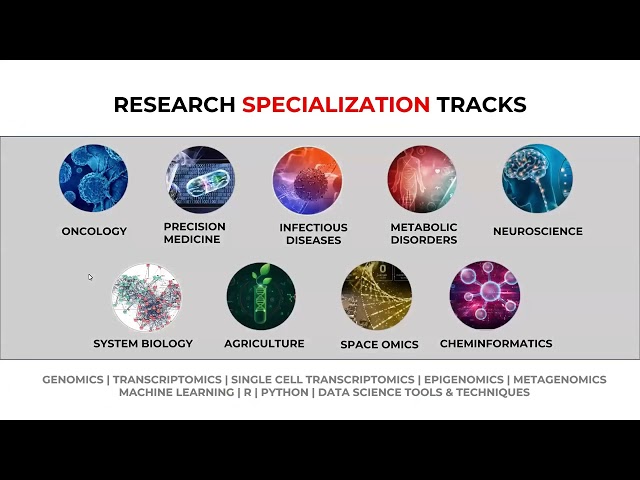 OmicsLogic Multi-Omics Fields and Research Specialization Tracks