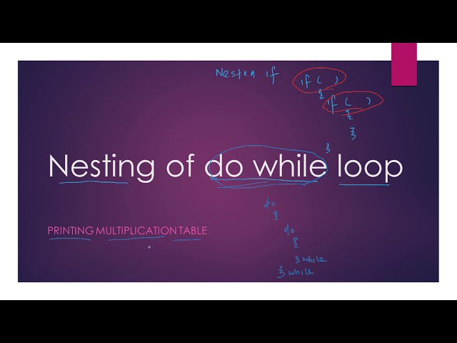 Nested Do while Loops| Programming in C| Lecture 67
