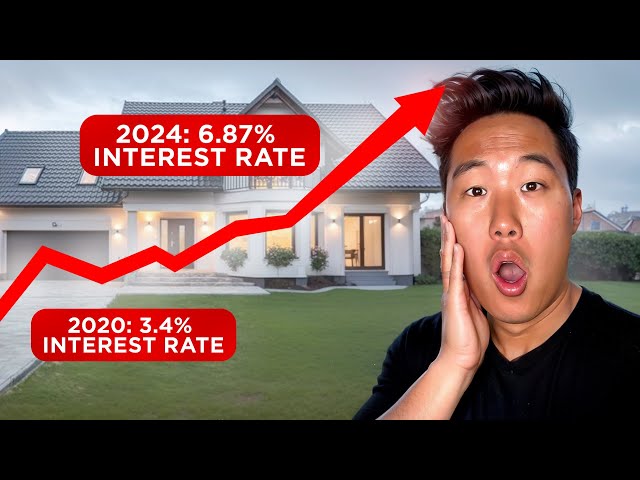 Why You Shouldn't Buy Real Estate in 2024