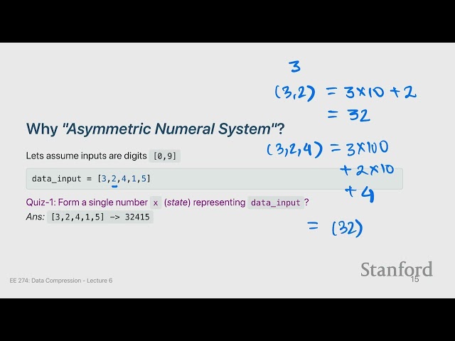 Stanford EE274: Data Compression I 2023 I Lecture 7 - ANS