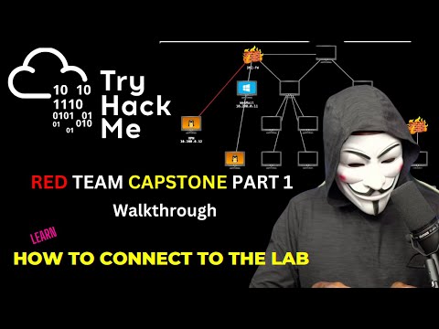 Tryhackme Red Team Capstone Challenge