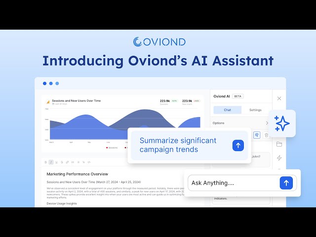 Oviond AI Beta Release - Walk Through