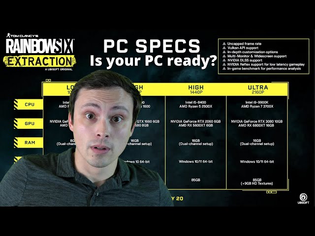 Rainbow 6 Extraction PC System Requirements Analysis