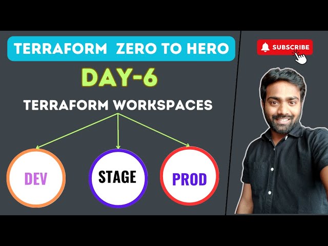 Day-6 | Terraform Workspaces Demo | Dev - QA - Stage | #terraform #abhishekveeramalla #terraform