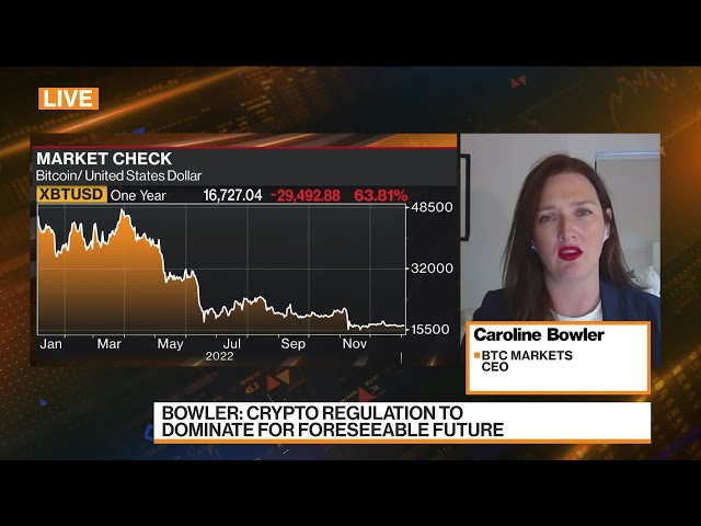 Crypto Regulation to Dominate in 2023: BTC Markets CEO