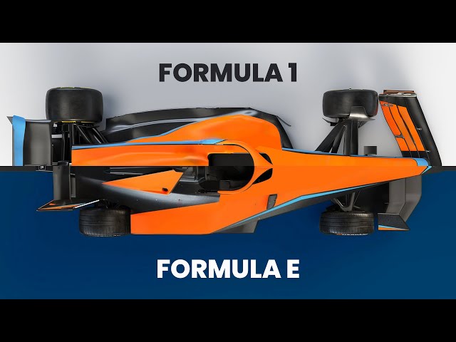 F1 vs Formula E (I’ve driven both)