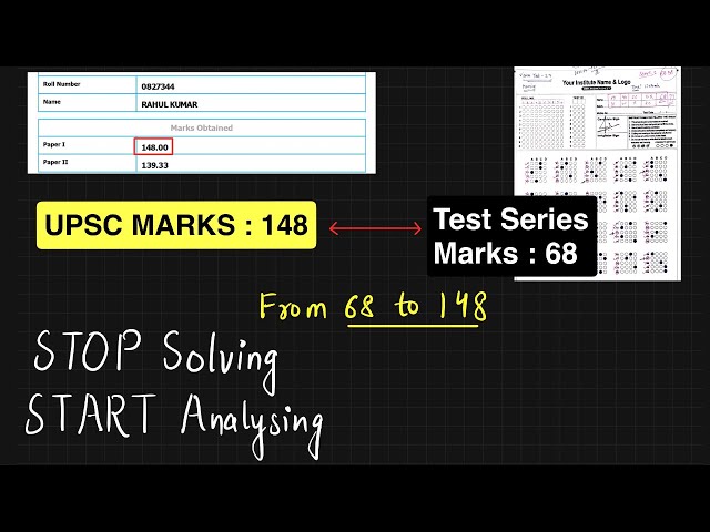 From 68 to 148 Score | Increase Your Prelims Score *Undoubtedly*