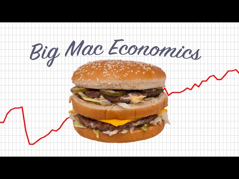 TWL #6: Big Mac Economics