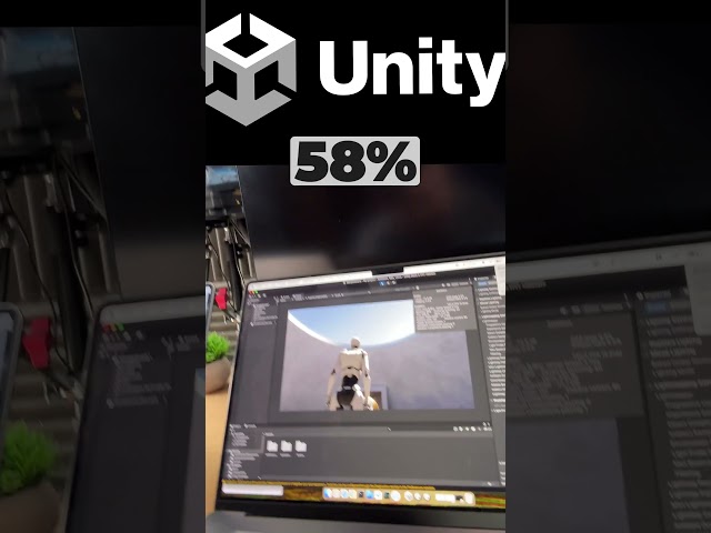 Unity vs Battery