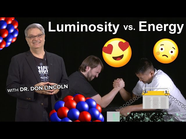 Accelerator Science: Luminosity vs. Energy